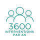 icone nova clean 3600 interventions par an - 10 par jour